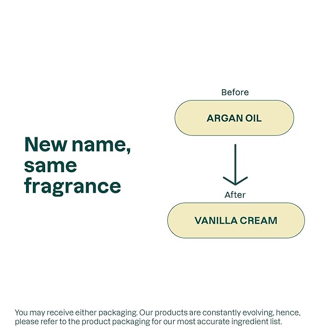 ATTITUDE Body Cream for Sensitive Skin with Oat, EWG Verified, Dermatologically Tested, Vegan, Vanilla Cream Scent, 8 Fl Oz