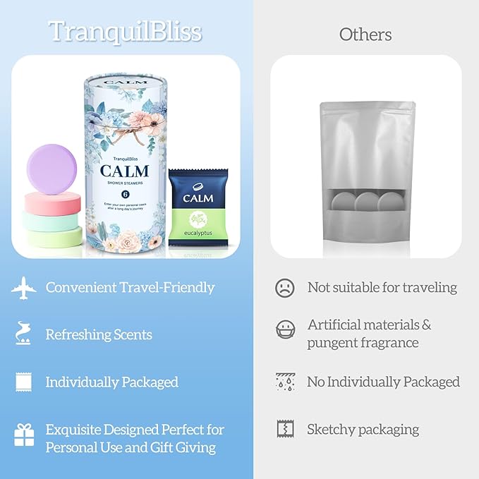 Shower Steamers 18 Count, Scented Shower Bombs with Organic & Natural Fragrance, Self-Care & Relaxation Birthday Presents for Women Who Have Everything