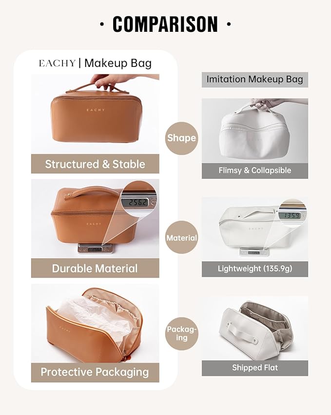 EACHY Travel Makeup Bag,Large Capacity Cosmetic Bags for Women,Waterproof Portable Pouch Open Flat Toiletry Bag Pattern Makeup Bag