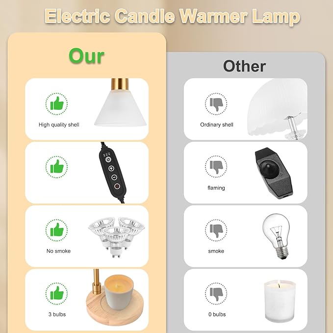 Candle Warmer Lamp with Timer & 3 Bulbs, Dimmable Electric Candlelight Adjustable Height and Brightness Candle Wax Warmer for Jar Candles Bedroom Home Decor House Warming Gift (Frosted Clear)