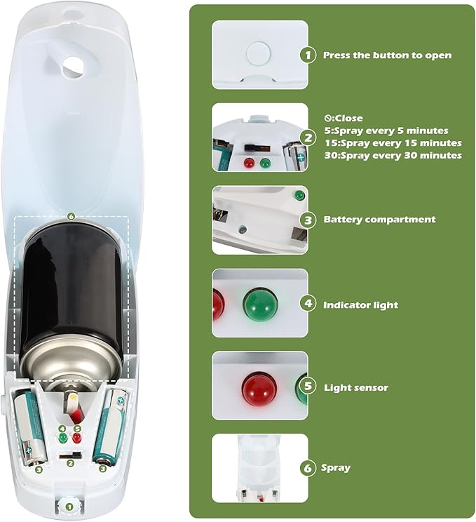Automatic Air Freshener Spray Dispenser - Commercial and Home Use - Multiple Time Scent/Mist Release Settings for Room/Restroom Sprayer,Air Freshener not Included,White