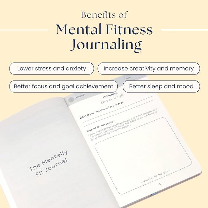 Liberate Daily Gratitude Journal – Guided Mental Fitness Journal for Self-Care, Reflection with Prompts – Undated, 90-Day, Daily Journal - As Seen on Shark Tank