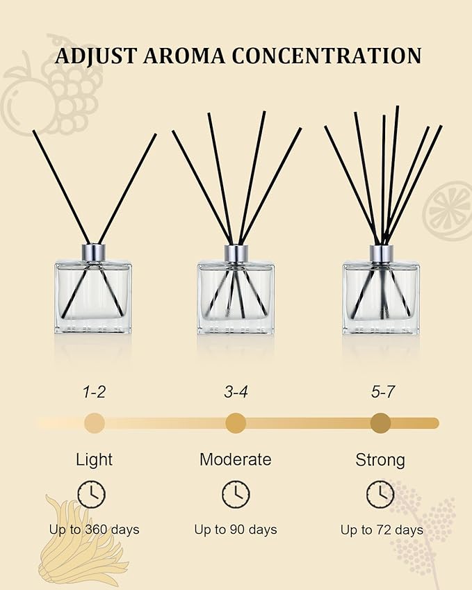 M&SENSE Citrus & Pine Scent Diffuser - 7.04oz Holiday Joy Reed Diffusers for Home, Scented Diffuser Gifts for Her, Home Fragrance Diffusers with Sticks for Bathroom Bedroom & Shelf Decor