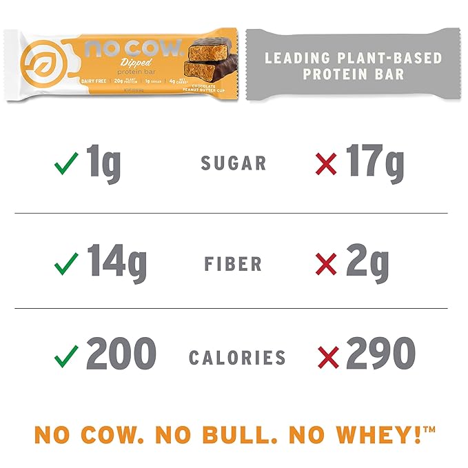 No Cow Vegan Protein Bars, Upgraded Peanut Butter Cup | 20g Plant Based Protein, Gluten Free, Dairy Free, Soy Free, Keto Friendly, Low Sugar, High Fiber Snack Bars | Pack of 12