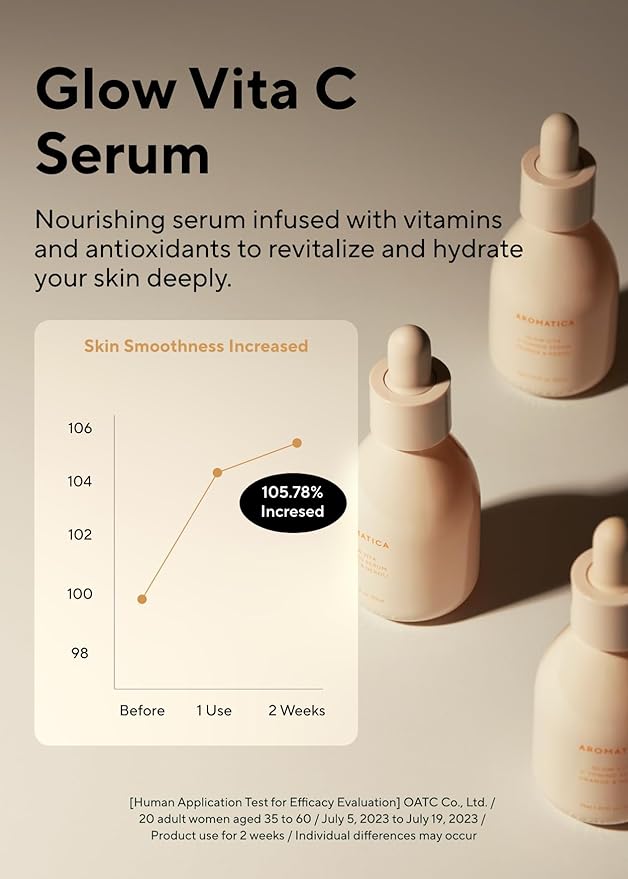 AROMATICA Glow Vita Trial Kit - Travel Size Skin Care Set [Vitamin C Serum 0.5 fl. oz, Facial Scrub 0.5 fl. oz, Goodnight Cream with Retinol 1oz] - Travel Kit for Women