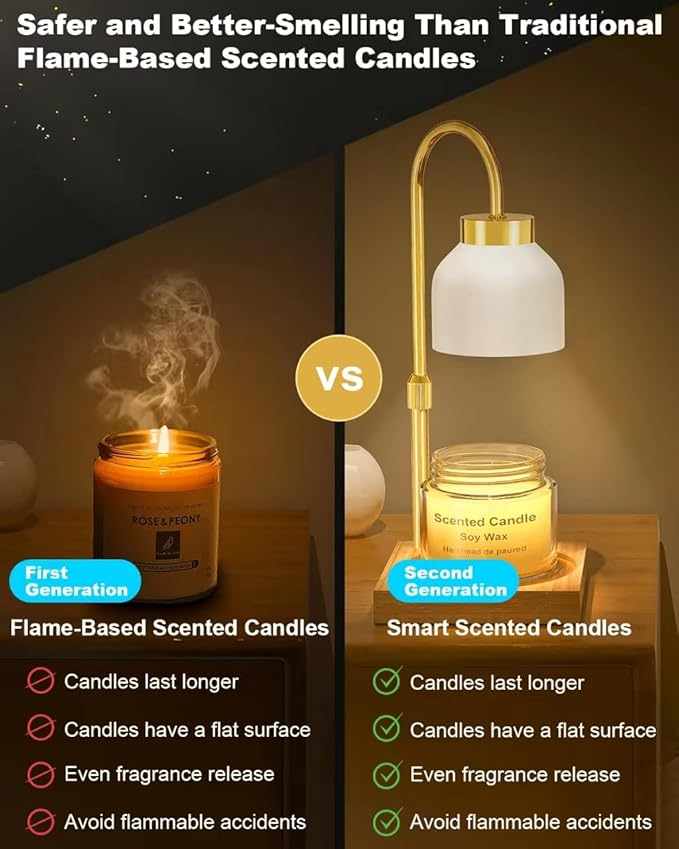 Candle Warmer Lamp with Timer - Upgraded Wax Warmer Lamp with Dimmable, Adjustable Height - Electric Candle Burner for Any Size Jar, Ideal Gift (White)