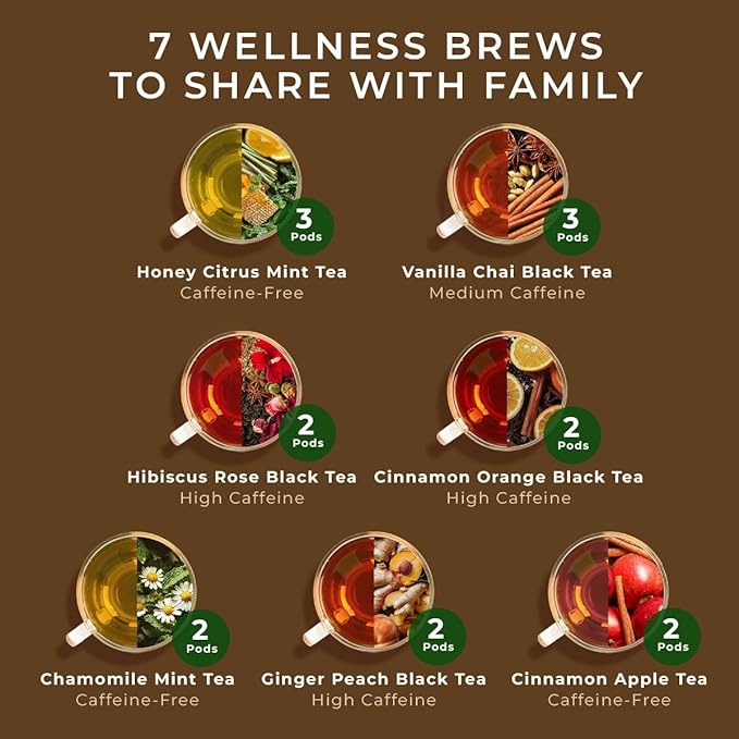 Gya Tea Co Get Well Soon Collection Tea Gift Set (16 ct) - 7 Flavors Assorted Tea Pod Variety Pack with Hibiscus Rose, Cinnamon & Ginger Peach