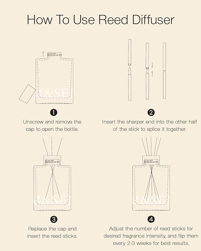 M&SENSE Lavender Vanilla Reed Diffuser Set - 16.9 fl oz Long-Lasting Home Scent Diffuser with Sticks, Natural Essential Oil Diffuser Gift for Office, Bedroom Bathroom