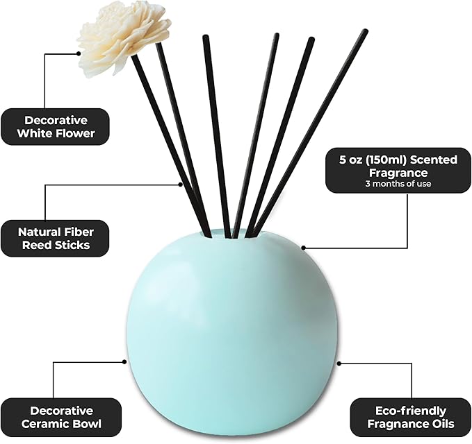 Ceramic Reed Diffuser for Home, Ampure White Musk Fragrance (2X Stronger, 4 to 6 Months of Usage) in a Scent Bowl - 5 Natural Fiber Reed Sticks & Decorative Flower Set, Office Decor, Eco-Friendly