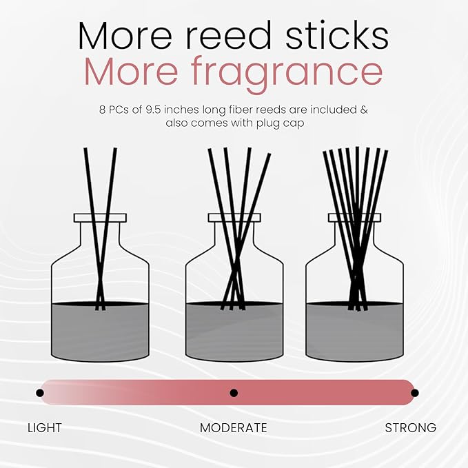 Brooklyn Fragrance Co. Marble - Long Lasting Scented Aroma Diffuser – Pink Watermelon Air Freshener for Home- Fragrance Diffuser for a Large Room - 100ML