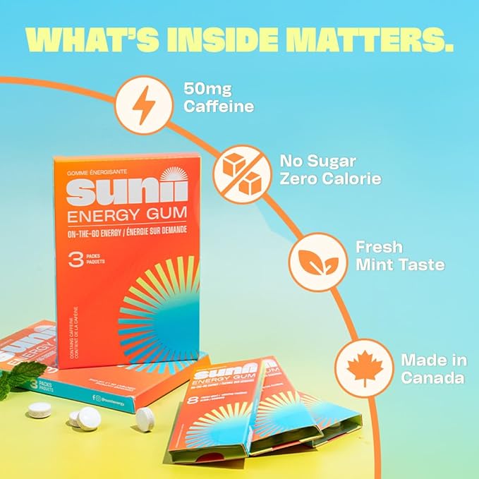 SUNII ENERGY GUM - New Quick Boost Energy & Focus - 50mg Caffeine Gum -Vitamins B6 & B12, Taurine, Vegan, No Sugar, Zero Calorie, Fresh Mint Taste - Faster Than Chews, Drinks, Gels & Pills (24pcs)