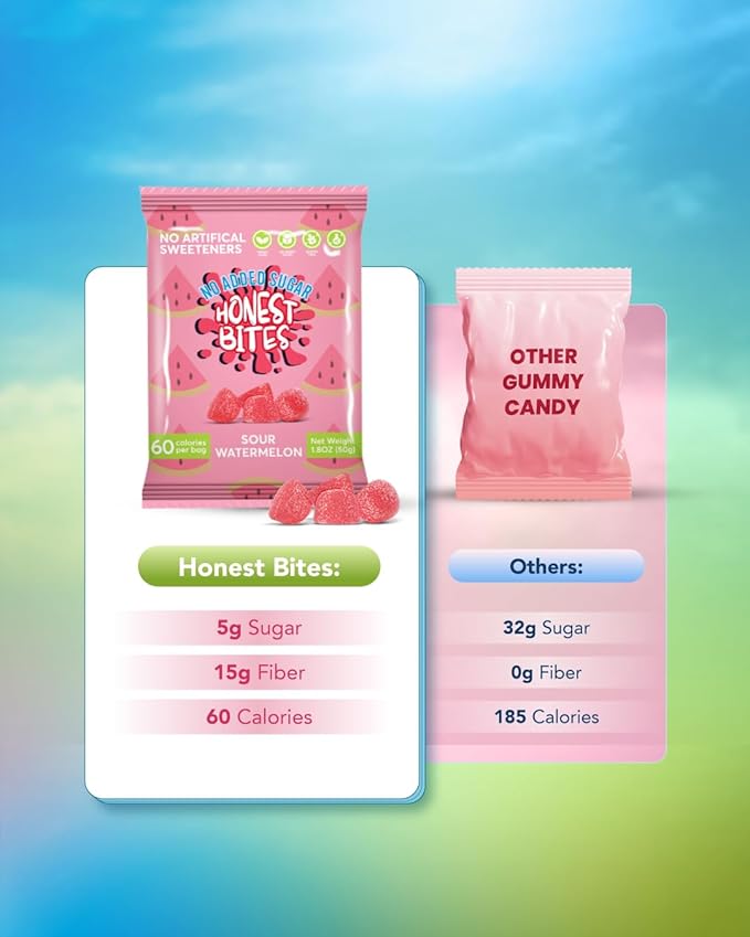 Honest Bites Sour Watermelon Candy - No Added Sugar, Gluten Free, Vegan, Dye Free, Healthy Snacks for Kids & Adults, Keto Snacks, Low Calorie, 6-Pack