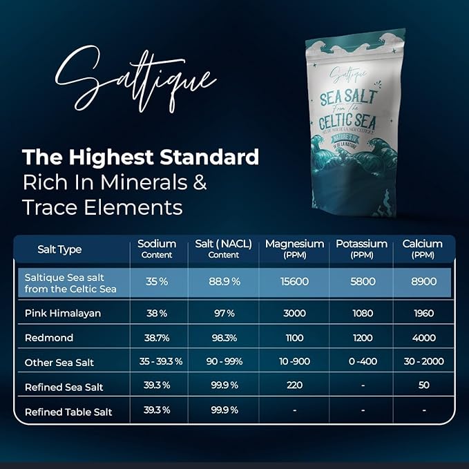 French Grey Coarse from The Celtic Sea 5lb (2.27kg) - 100% Unrefined Sea Salt Packed with 82 Minerals Helping You Stay Hydrated, Improve Electrolyte Balance- Doctor Recommended