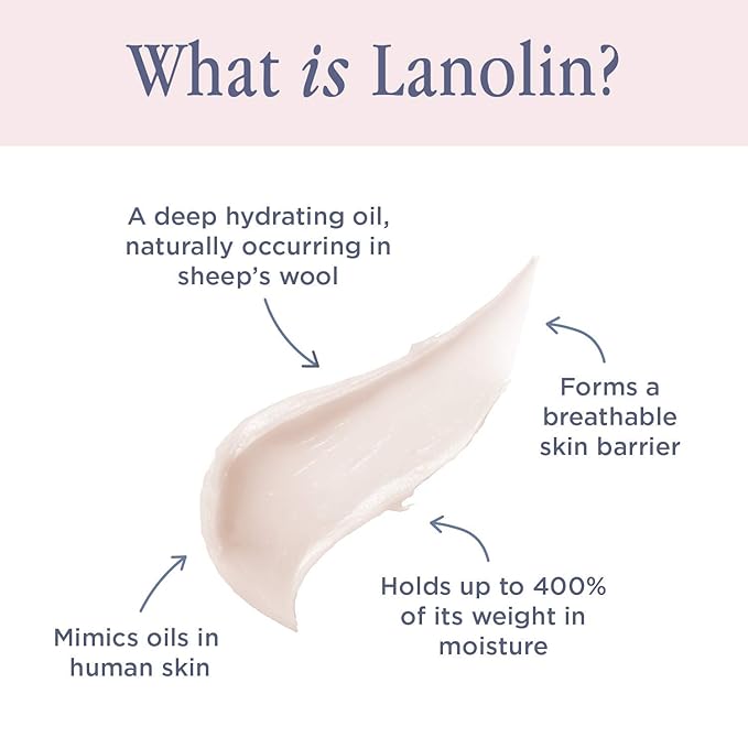 Lanolips 101 Ointment - Lanolin Lip Balm for Smooth, Hydrated & Healthy Lips - Multipurpose Ointment with Lanolin Oil for Dry Cuticles & More - Peach (0.52 oz)