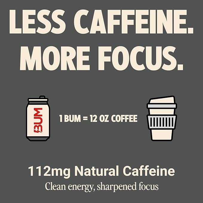 BUM Sugar-Free Energy Drink, Cola - Lightly Carbonated & No Artificial Colors, Natural Caffeine & Citicoline for Energy & Focus, Brain Boost & Workout Sports Beverage - 12 oz, Pack of 12