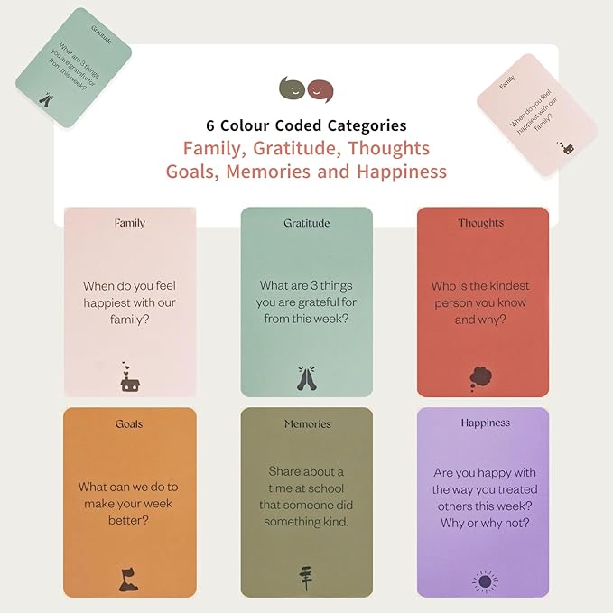 Gratitude Gifted Conversation Catalyst: Family, 150 Fun and Thought-Provoking Questions for Families to Connect, Create Bond and Meaningful Conversations