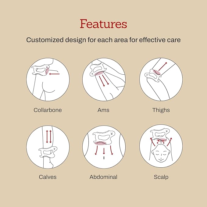 MEDITHERAPY SOKSAL GUASHA,Ceramic Gua Sha,Body Massage Tool, Korean Body Guasha, Guasha Board, Face Lift, Muscle Relief Massage Board (Body Massager)