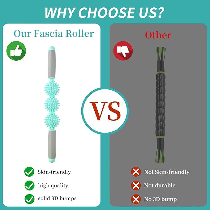 Fascia Muscle Roller, Cellulite Massager for Sore Muscles, Neck, Leg, Back - Pressure Trigger Point Body Deep Tissue Massage Stick Tools With 3 Massage Balls | Green
