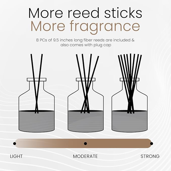 Brooklyn Fragrance Co. Marble - Long Lasting Scented Aroma Diffuser – Mahagony Teakwood Air Freshener for Home- Fragrance Diffuser for a Large Room - 100ML