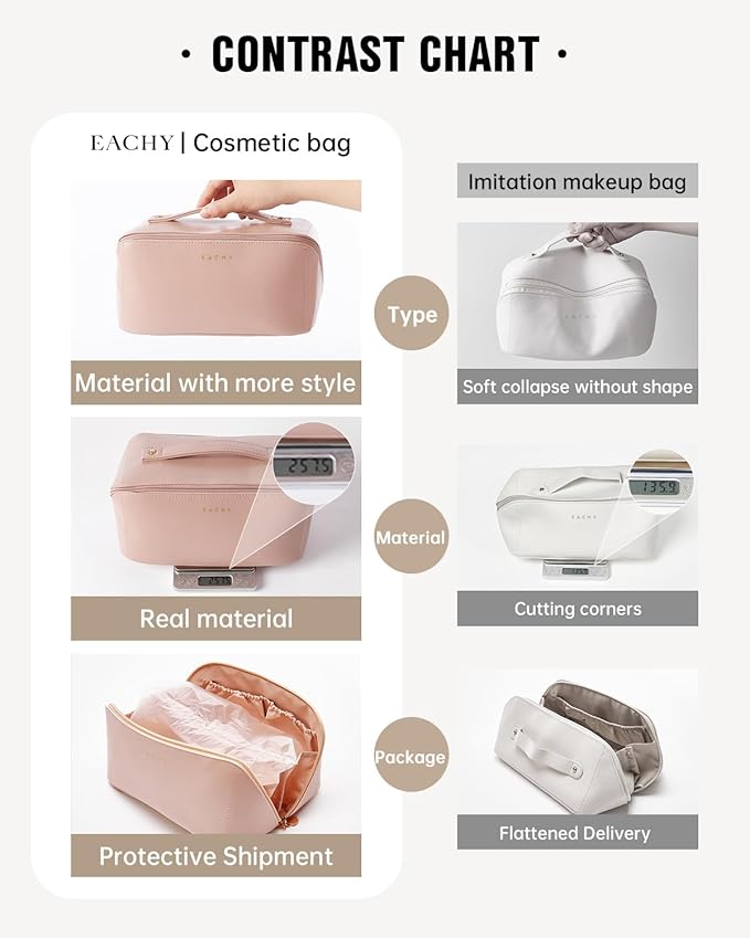 EACHY Travel Makeup Bag,Large Capacity Cosmetic Bags for Women,Waterproof Portable Pouch Open Flat Toiletry Bag Pattern Makeup Bag