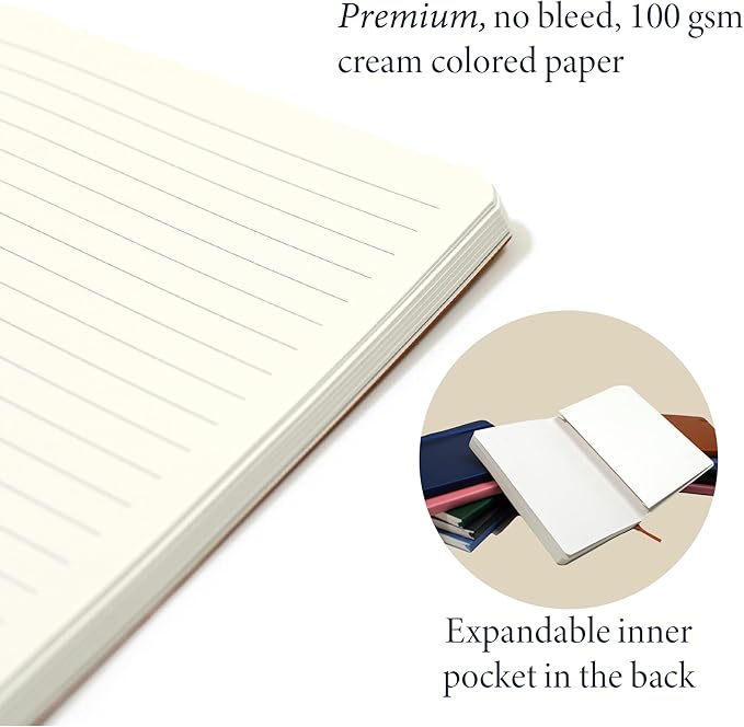 ANECDOTE. Softcover Ruled Journal with Thick 80 gsm Lined Cream Paper A5 size (8.3 inches x 5.4 inches) - Daily Writing Notebook for Travel, School and Office Use - Diary for Women and Men - Camel