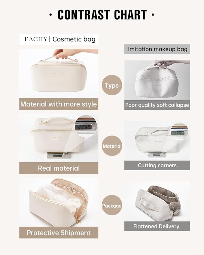 EACHY Travel Makeup Bag,Large Capacity Cosmetic Bags for Women,Waterproof Portable Pouch Open Flat Toiletry Bag Pattern Makeup Bag