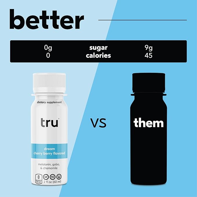 Tru Dream Shot, Extra Strength Sleep Supplement with Melatonin, GABA, Chamomile & Magnesium, Cherry Berry Flavored Wellness Drink, Gluten Free, Vegan, Caffeine & Sugar Free, 2 FL OZ Bottles, 12 Pack