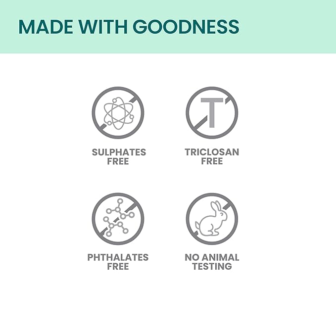 Himalaya Refreshing Cucumber Cleansing Bar, Face and Body Soap for Soft Skin, 4.41 oz, 6 Pack