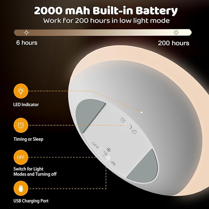 IYT Night Light for Baby,Kids Egg Light Stepless Dimming Touch Night Lamp,7 Colors Dimmable Eye Friendly Silicone Touch Lamp for Breast Feeding,Toddler Kids Bedroom Light,30 Min Hour Timer,BPA Free