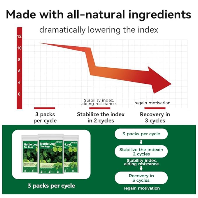 WOTIHA-Natural Nettle Leaf Tea 90g. 60 Herbal Tea Bags.Non-GMO • Additive-Free • Caffeine-Free