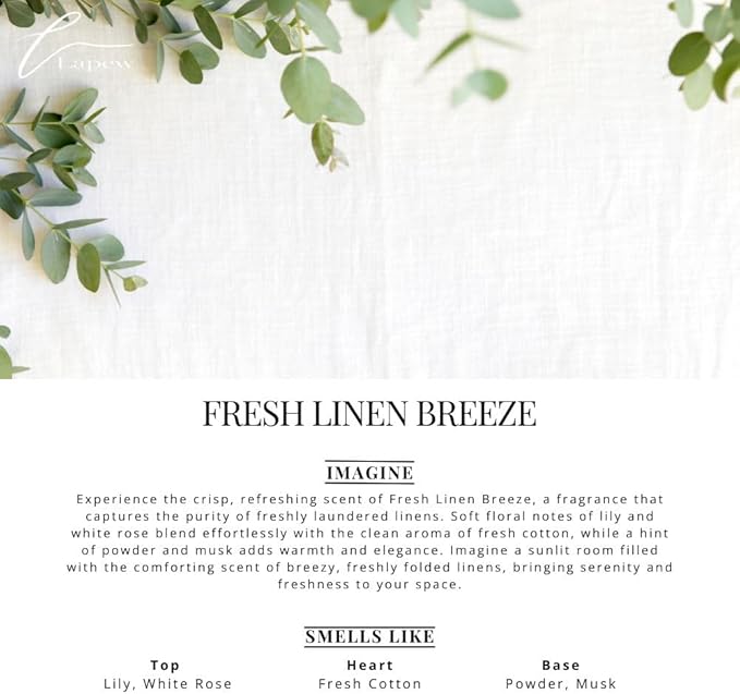 Car Air Freshener Diffuser – 2 Pack Hanging Air Freshener Diffuser (.34 Oz, Fresh Linen Breeze)