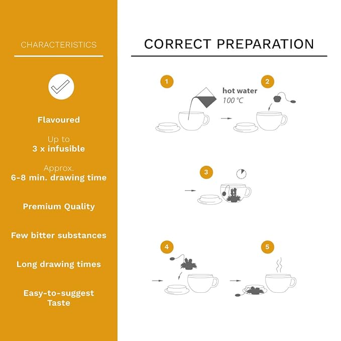 Creano Tea Flowers in Cup Size - Blooming Tea - 8 Flowering Tea in 4 Different Varieties - White Tea