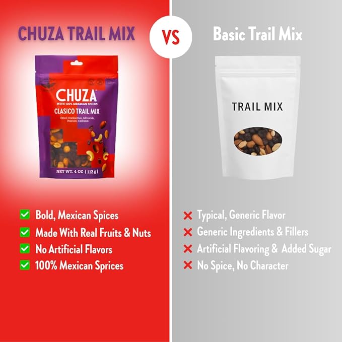 CHUZA Clasico Trail Mix – Semi Spicy Sweet Snack with 100% Mexican Spices – Dried Cranberries, Almonds, Peanuts & Cashews – High Protein, Gluten-Free – 4 oz
