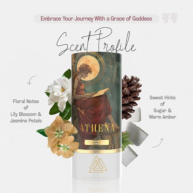 Car Air Freshener Gift Set for Car Lovers | 100% Natural Essential Oils | Luxury Car Scents by House of Olympus | Made in USA