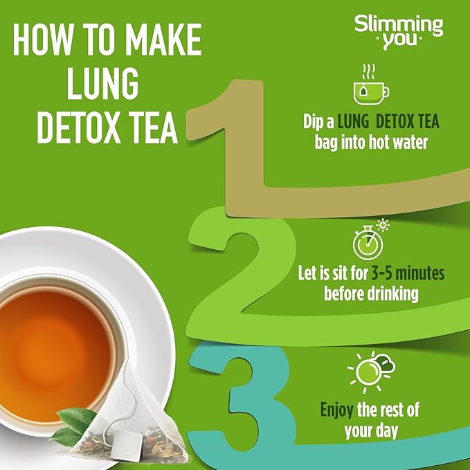 Lung Detox Tea - Mullein Tea Bags for Lungs Cleanse and Respiratory Health with Mullein Leaf, Lungwort, Eucalyptus, Thyme, Liquorice, Spearmint - 14 Tea Bags Natrual Herbal Tea, Caffeine Free