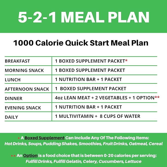 FITWISE - High Protein Layer Bars, 15g Protein, Low Calorie, Low Fat, Low Cholesterol, Aspartame Free, Vegetarian Breakfast Snack Bar, 7 Servings Per Box (Caramel Nut)