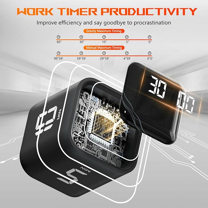 Cube Pomodoro Timer, Desk Productivity Timer 5/10/30/60 Minutes & Custom Countdown, Adjustable & Silent Visual Timer, ADHD Tool Flip Rotating Portable Multi Timers for Study Task Work Kitchen School
