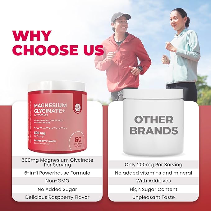 Dr. Moritz Magnesium Glycinate Gummies for Adults & Kids - with L-Theanine & Lemon Balm - Magnesium Gummies for Women & Men for Relaxation Support - No Sugar Added, Non-GMO (60 Count)