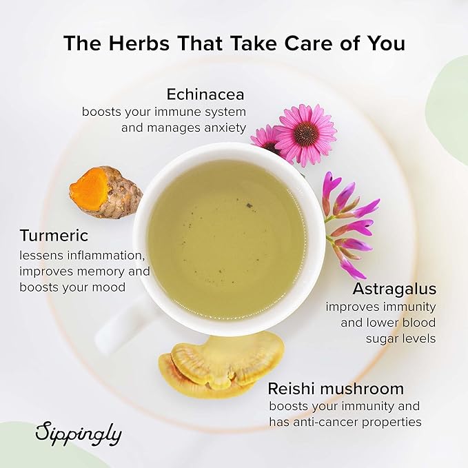 Sippingly Immune Support Tea Collection - 40 Tea Bags, 10 Immune-Supporting Flavors - Featuring Echinacea, Elderberry, Astragalus & Turmeric - All-Natural, Kosher, Gluten-Free - Ideal for Immune Health and Wellness Gifts