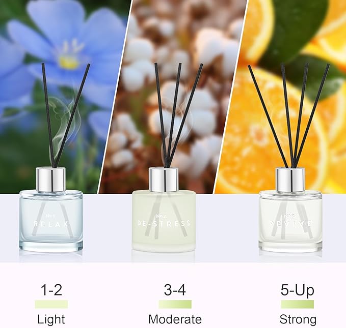 3 Pack Fragrance Reed Diffusers, 50ML Clean Linen Cotton Citrus Orange Aromatherapy Diffuser Set with 12 Black Fiber Sticks,Air Freshener for Bedroom Bathroom Office