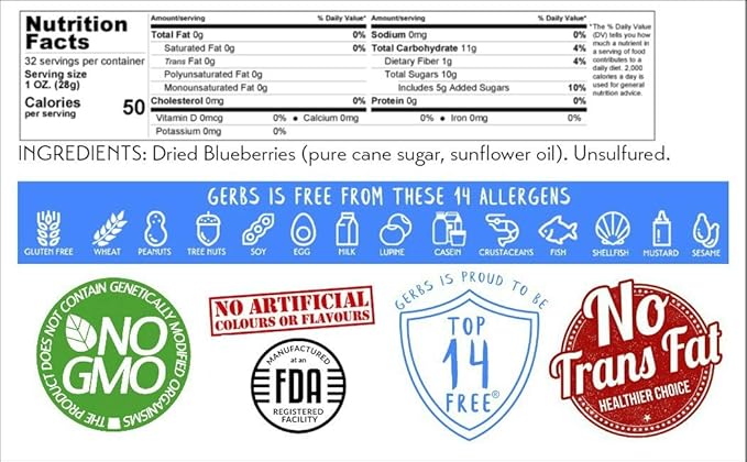 Gerbs Dried Blueberries 2 lbs. | Unsulfured, No Additives, Resealable Bag | Naturally Sweet & Tart | Top 14 Allergen-Free