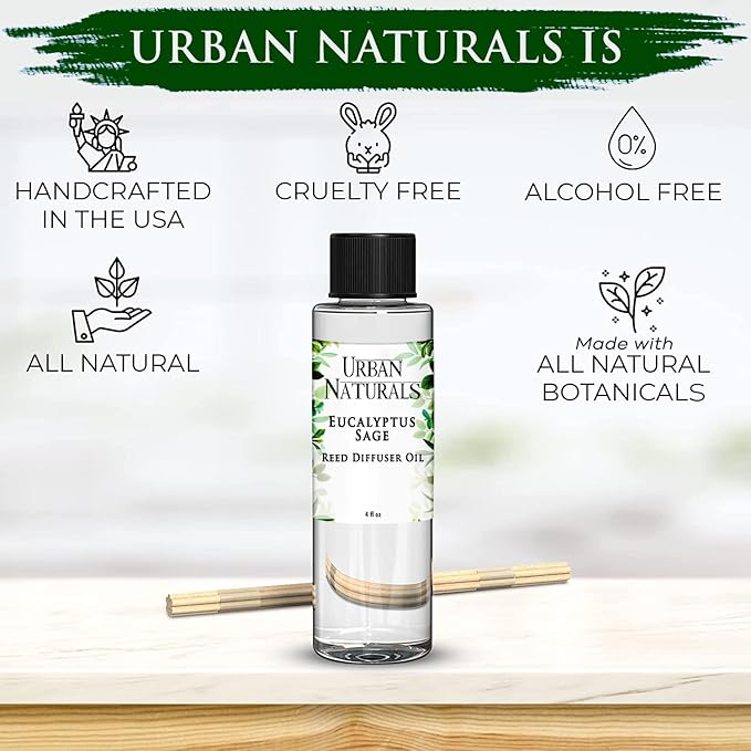 Urban Naturals Eucalyptus & Sage Oil Reed Diffuser Refill and Reed Sticks | Eucalyptus, Sage, Mint, Lime and Cedarwood, 4 oz (2 Pack)