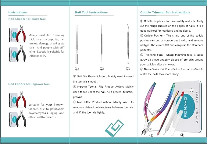 Cuticle Trimmer with Cuticle Pusher, RONAVO Cuticle Remover Stainless Steel Professional Cuticle Nipper, Durable Pedicure Manicure Tools (Polish Multi-color)