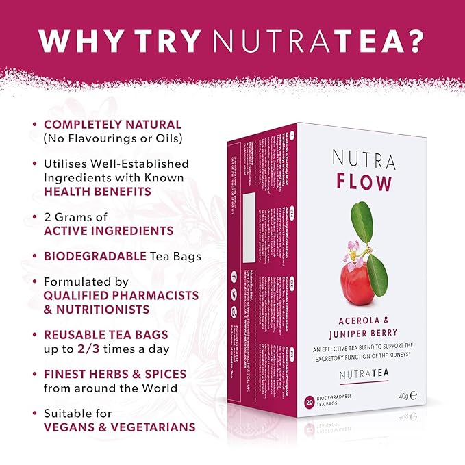 NUTRAFLOW Herbal Tea Blend – Includes Horsetail, Yarrow & Goldenseal - Support Health Cleansing Process - 40 Enveloped Tea Bags - by Nutra Tea - (2 Pack)