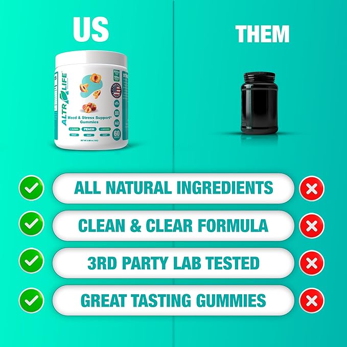 Kava Kava Gummies - Stress Relief Supplement with Magnesium Glycinate, Rhodiola Rosea, Holy Basil - 30 Servings for Calm Mood, Focus & Sleep Support - Cortisol Supplements for Women and Men