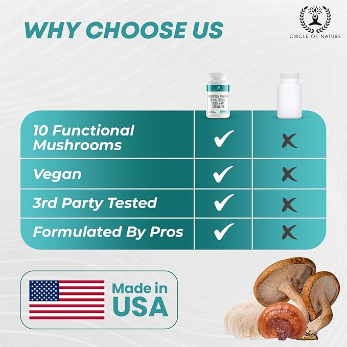 Brain Booster Mushroom Complex Supplement, Natural Mood Uplifter with 10 Function Mushrooms, Lions Mane, Reishi, Cordyceps and 7 More in Capsules 1330mg Made in USA, 60 Capsules