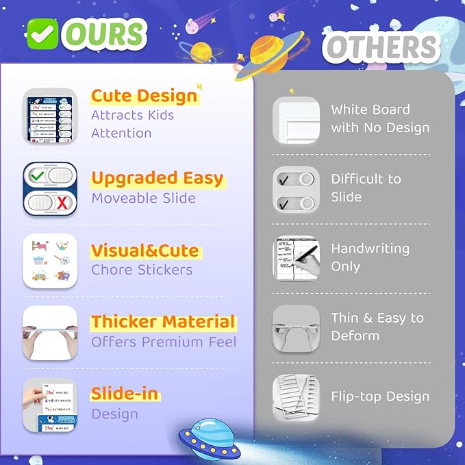 3 in 1 Bedtime/Morning/Weekly Astronaut Routine Chart for Kids, Magnetic Chore Chart for Toddlers, Visual Schedule for Kids Toddlers Schedule Board for Home