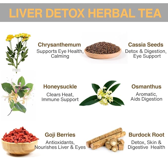 Chrysanthemum Cassia Seed Tea Bags - 6g × 30 Bags, VitalForest Liver Detox Herbal Tea with Burdock Root, Goji Berries, Osmanthus, Honeysuckle – Goji Berry Chrysanthemum Tea for Liver & Kidney Health