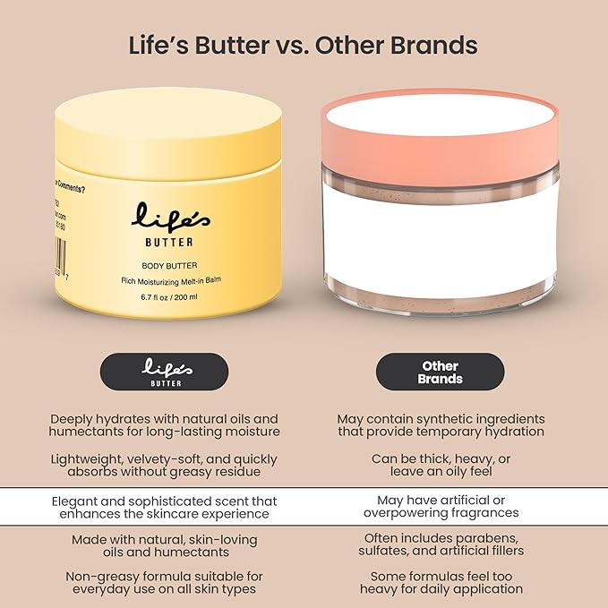 Life's Butter Body Butter – Rich, Non-Greasy Moisturizer with Jojoba, Almond & Argan Oils for Deep Hydration, Nourishing Dry Skin, Firming & Smoothing Arms, Legs & Body – 100% Natural Ingredients