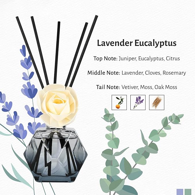 Brakula Reed Diffuser Set, 6.09 fl oz (180 ml)-Lavender Eucalyptus with 8 Reed Sticks, Home Fragrance Reed Diffuser for Bathroom Decor